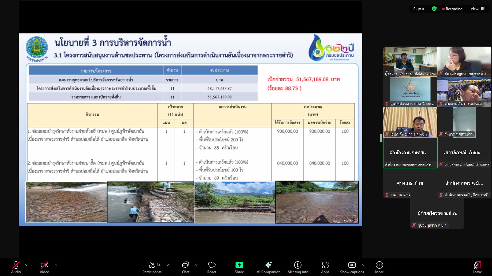 title - ผู้ตรวจราชการส.ป.ก.ได้รับมอบหมายจากผู้ตรวจราชการกระทรวงเกษตรและสหกรณ์ เป็นประธานการประชุมติดตามแผนการตรวจราชการ และการขับเคลื่อนแบบบูรณาการ ประจำปีงบประมาณ พ.ศ. 2568 รอบที่ 2  เขตตรวจราชการที่ 16 จังหวัดน่าน